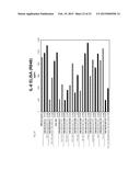 METHODS AND COMPOSITIONS FOR INHIBITION OF INNATE IMMUNE RESPONSES AND     AUTOIMMUNITY diagram and image