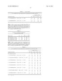 METHODS AND COMPOSITIONS FOR INHIBITION OF INNATE IMMUNE RESPONSES AND     AUTOIMMUNITY diagram and image