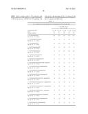 METHODS AND COMPOSITIONS FOR INHIBITION OF INNATE IMMUNE RESPONSES AND     AUTOIMMUNITY diagram and image