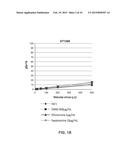 MATERIALS AND METHODS FOR PRODUCING IMPROVED LENTIVIRAL VECTOR PARTICLES diagram and image