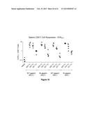 MATERIALS AND METHODS FOR PRODUCING IMPROVED LENTIVIRAL VECTOR PARTICLES diagram and image