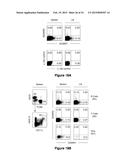 MATERIALS AND METHODS FOR PRODUCING IMPROVED LENTIVIRAL VECTOR PARTICLES diagram and image