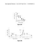 MATERIALS AND METHODS FOR PRODUCING IMPROVED LENTIVIRAL VECTOR PARTICLES diagram and image