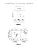 MATERIALS AND METHODS FOR PRODUCING IMPROVED LENTIVIRAL VECTOR PARTICLES diagram and image