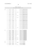 VACCINE diagram and image