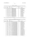 VACCINE diagram and image