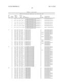 VACCINE diagram and image