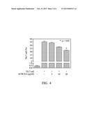 METHOD FOR MODULATING TH17 CELLS AND METHOD FOR TREATING A DISEASE RELATED     TO MODULATION OF TH17 CELLS diagram and image