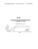 MULTIVALENT NANOEMULSION VACCINES diagram and image