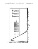 METHODS FOR FINE PARTICLE MANUFACTURE diagram and image