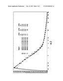 METHODS FOR FINE PARTICLE MANUFACTURE diagram and image