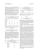 PHARMACEUTICAL FORMULATIONS FOR DRY POWDER INHALERS diagram and image