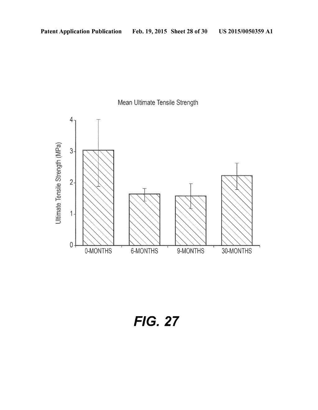 DECELLULARISATION OF TISSUE MATRICES FOR BLADDER IMPLANTATION - diagram, schematic, and image 29