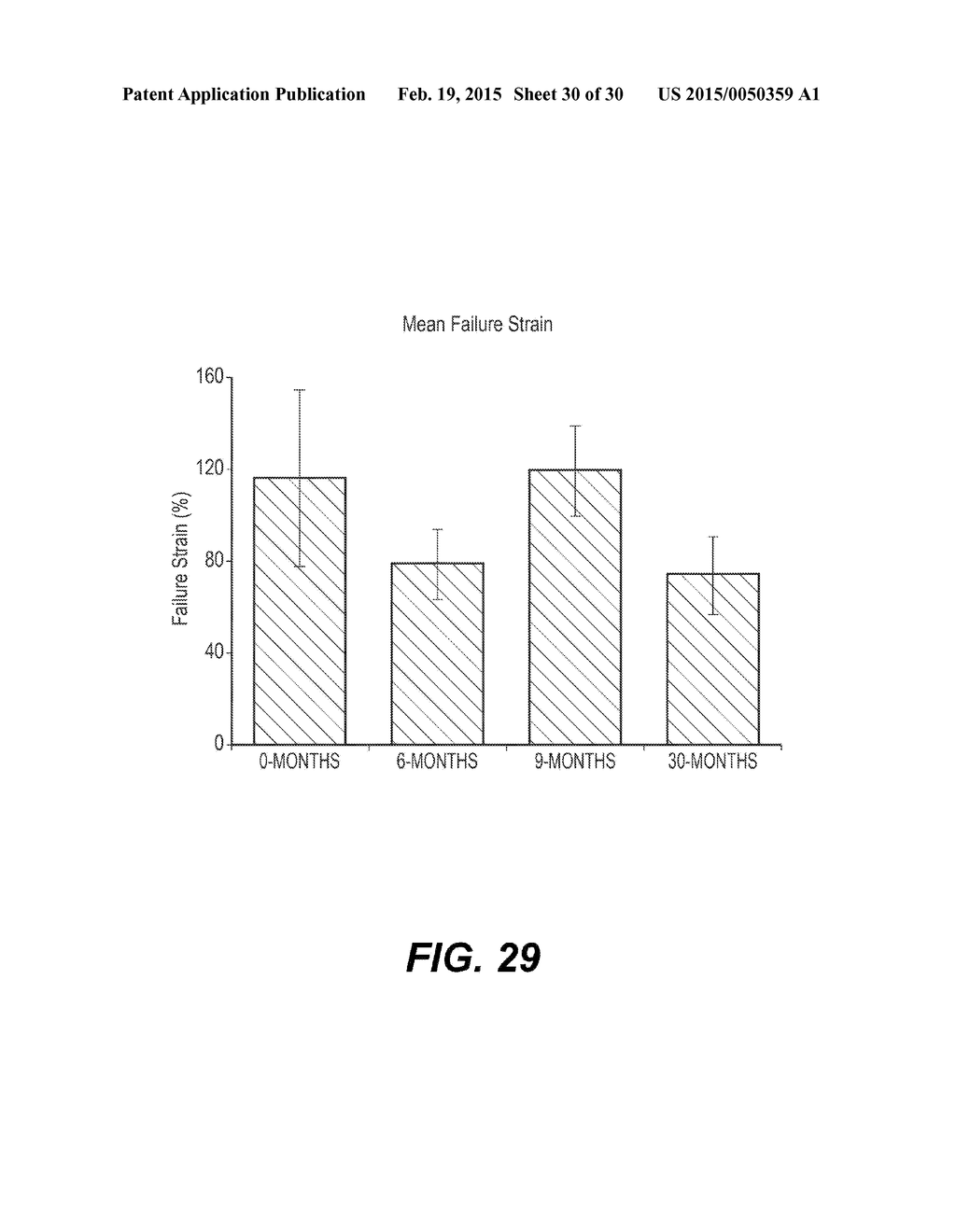 DECELLULARISATION OF TISSUE MATRICES FOR BLADDER IMPLANTATION - diagram, schematic, and image 31