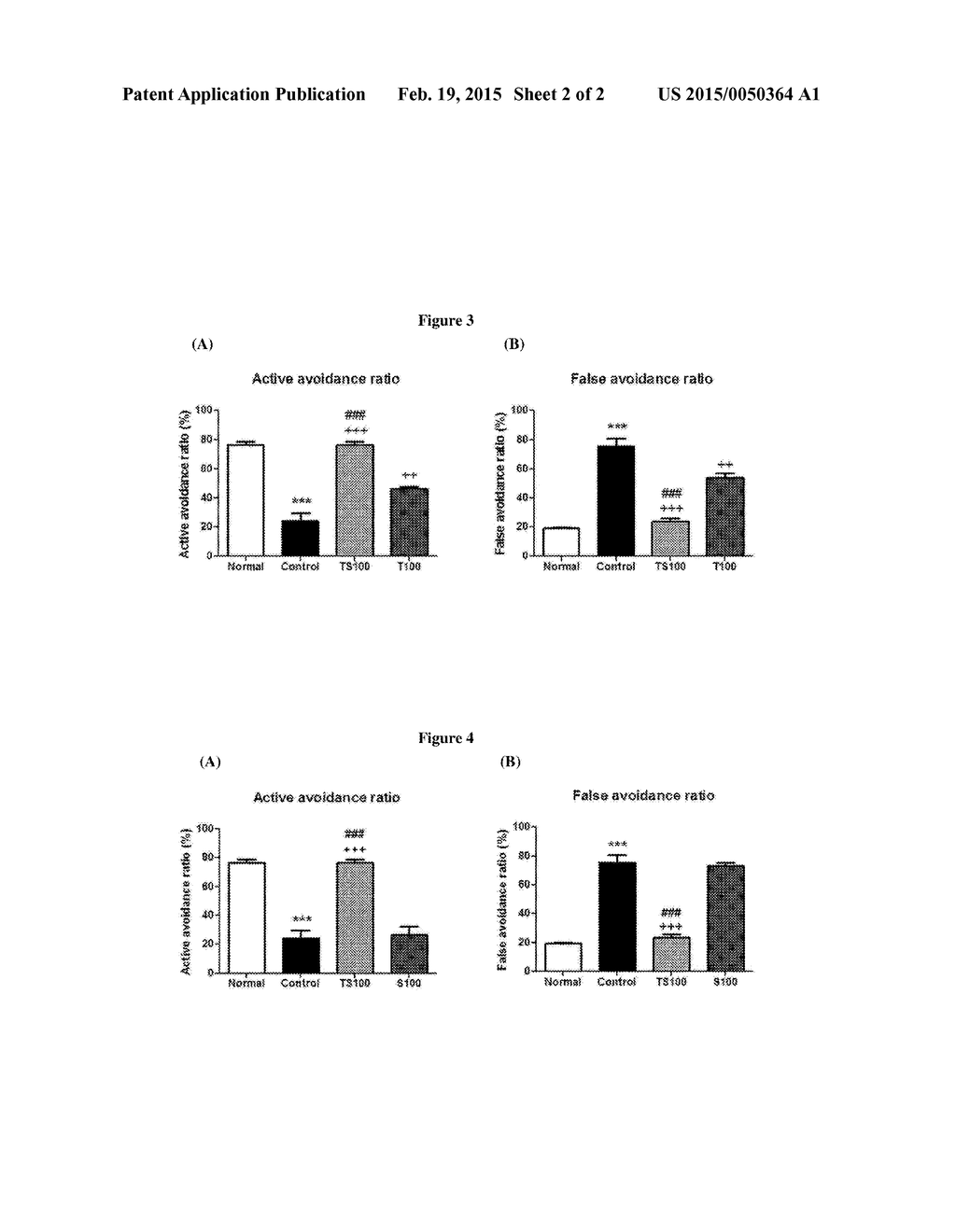 COMPOSITION FOR TREATING OR PREVENTING TINNITUS - diagram, schematic, and image 03