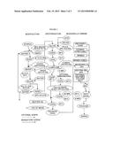 AMYLOSE AND AMYLOPECTIN DERIVATIVES diagram and image