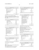 AMYLOSE AND AMYLOPECTIN DERIVATIVES diagram and image