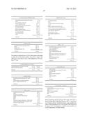 AMYLOSE AND AMYLOPECTIN DERIVATIVES diagram and image