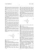 Powder Flavour Composition diagram and image