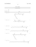 Powder Flavour Composition diagram and image