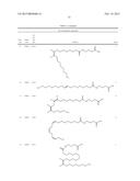 Powder Flavour Composition diagram and image