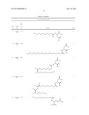 Powder Flavour Composition diagram and image