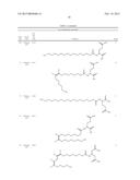 Powder Flavour Composition diagram and image