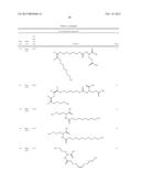 Powder Flavour Composition diagram and image