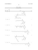 Powder Flavour Composition diagram and image