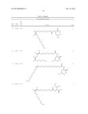 Powder Flavour Composition diagram and image