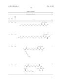 Powder Flavour Composition diagram and image