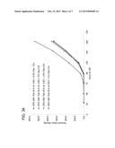 PROCESSES FOR PREPARATION OF OIL COMPOSITIONS diagram and image