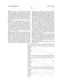 PROCESSES FOR PREPARATION OF OIL COMPOSITIONS diagram and image