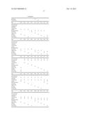 PROCESSES FOR PREPARATION OF OIL COMPOSITIONS diagram and image