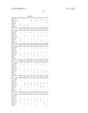 PROCESSES FOR PREPARATION OF OIL COMPOSITIONS diagram and image