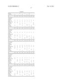 PROCESSES FOR PREPARATION OF OIL COMPOSITIONS diagram and image