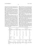 PROCESSES FOR PREPARATION OF OIL COMPOSITIONS diagram and image