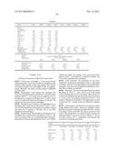 PROCESSES FOR PREPARATION OF OIL COMPOSITIONS diagram and image