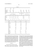 PROCESSES FOR PREPARATION OF OIL COMPOSITIONS diagram and image