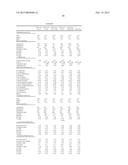 PROCESSES FOR PREPARATION OF OIL COMPOSITIONS diagram and image