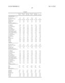 PROCESSES FOR PREPARATION OF OIL COMPOSITIONS diagram and image