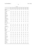 PROCESSES FOR PREPARATION OF OIL COMPOSITIONS diagram and image