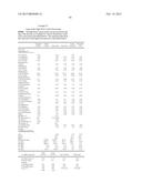 PROCESSES FOR PREPARATION OF OIL COMPOSITIONS diagram and image