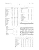 PROCESSES FOR PREPARATION OF OIL COMPOSITIONS diagram and image