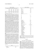 PROCESSES FOR PREPARATION OF OIL COMPOSITIONS diagram and image