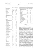 PROCESSES FOR PREPARATION OF OIL COMPOSITIONS diagram and image