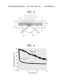 METHOD OF FORMING FILM diagram and image