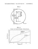 ELASTIC ARTIFICIAL LEATHER AND PRODUCTION METHOD THEREFOR diagram and image