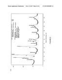 LOW STRESS HARD COATINGS AND APPLICATIONS THEREOF diagram and image