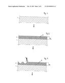 COATING METHOD, SURFACE LAYER STRUCTURE, AS WELL AS APPLICATIONS diagram and image